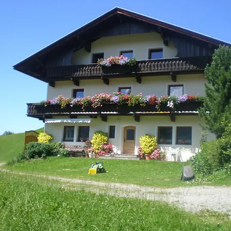 Schwendter-hof